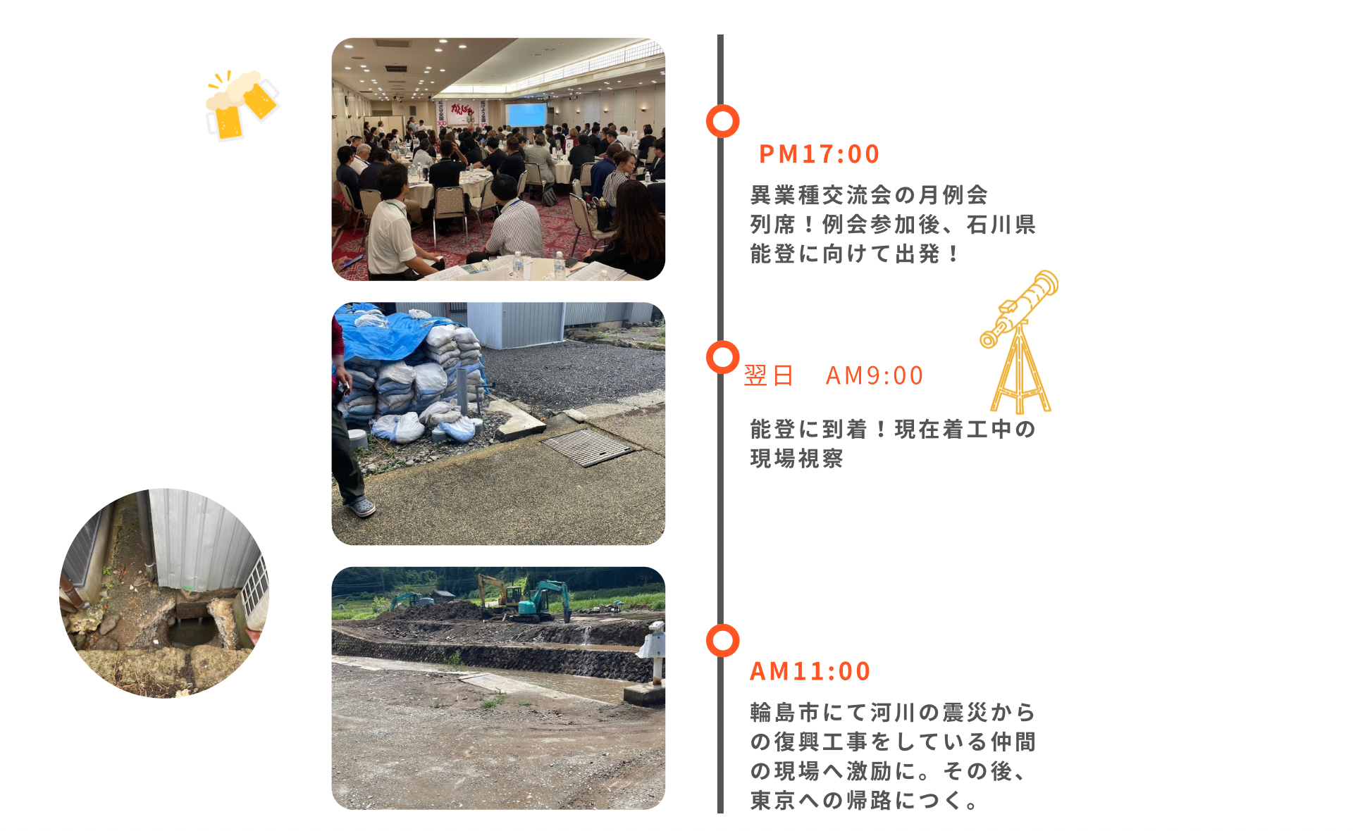 作業風景@社長のとある1日編